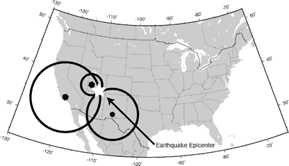 Triangulation. SOURCE: U.S. Geological Survey