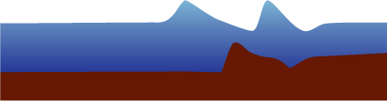 Tsunami Wave Split. SOURCE: U.S. Geological Survey